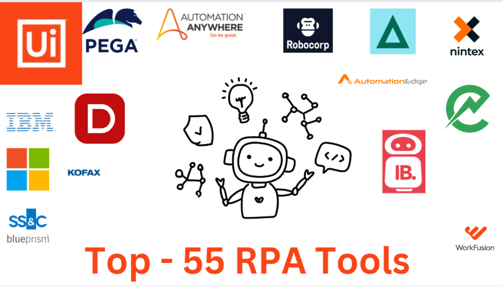Top 55 Best - RPA Tool list 2024