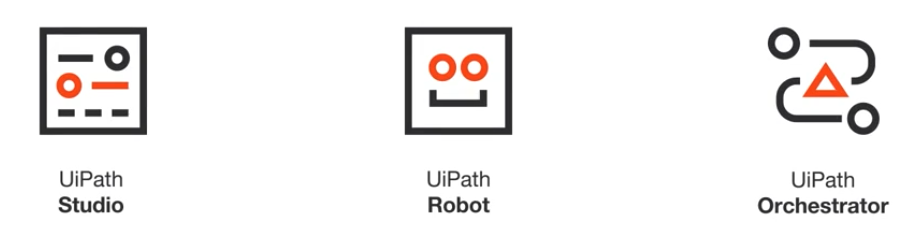 UiPath Core Components