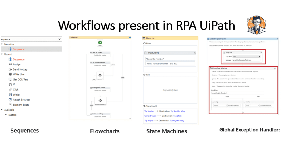 Workflows present in RPA UiPath-min